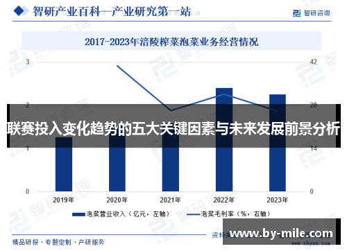 联赛投入变化趋势的五大关键因素与未来发展前景分析 联赛投入变化趋势的五大关键因素与未来发展前景分析