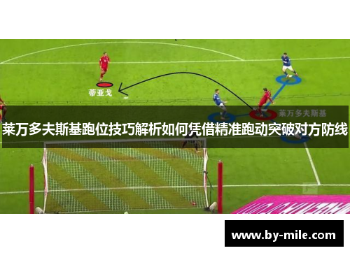 莱万多夫斯基跑位技巧解析如何凭借精准跑动突破对方防线 莱万多夫斯基跑位技巧解析如何凭借精准跑动突破对方防线