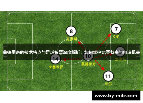 莫德里奇的技术特点与足球智慧深度解析:如何掌控比赛节奏与创造机会 莫德里奇的技术特点与足球智慧深度解析:如何掌控比赛节奏与创造机会