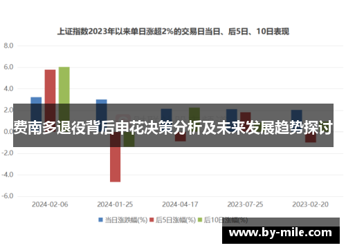 费南多退役背后申花决策分析及未来发展趋势探讨 费南多退役背后申花决策分析及未来发展趋势探讨