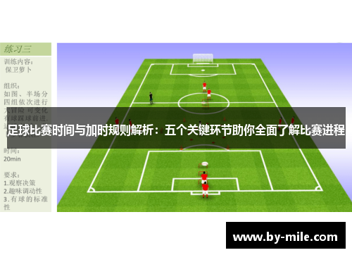 足球比赛时间与加时规则解析:五个关键环节助你全面了解比赛进程 足球比赛时间与加时规则解析:五个关键环节助你全面了解比赛进程