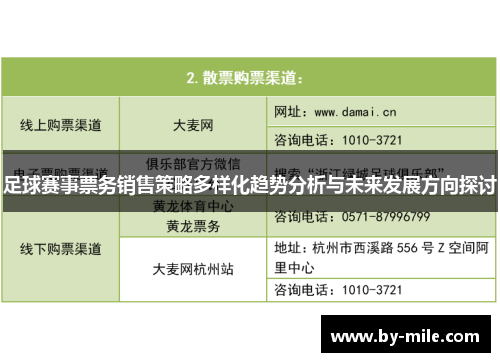 足球赛事票务销售策略多样化趋势分析与未来发展方向探讨 足球赛事票务销售策略多样化趋势分析与未来发展方向探讨
