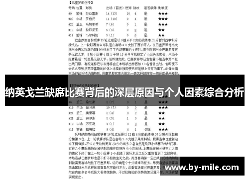 纳英戈兰缺席比赛背后的深层原因与个人因素综合分析 纳英戈兰缺席比赛背后的深层原因与个人因素综合分析