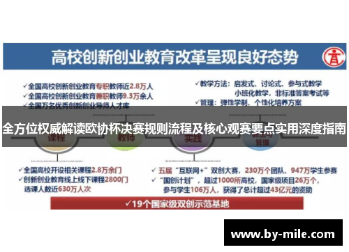 全方位权威解读欧协杯决赛规则流程及核心观赛要点实用深度指南 全方位权威解读欧协杯决赛规则流程及核心观赛要点实用深度指南