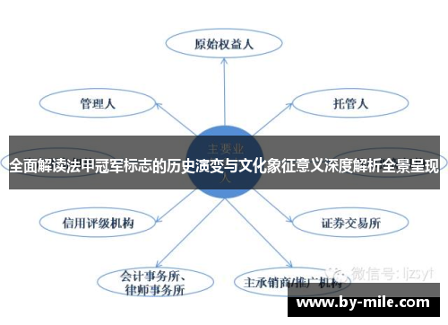 全面解读法甲冠军标志的历史演变与文化象征意义深度解析全景呈现 全面解读法甲冠军标志的历史演变与文化象征意义深度解析全景呈现