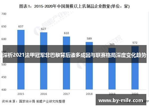 深析2021法甲冠军非巴黎背后诸多成因与联赛格局深度变化趋势 深析2021法甲冠军非巴黎背后诸多成因与联赛格局深度变化趋势